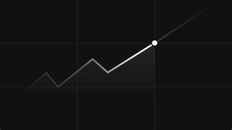 Our investment performance to 30 June 2024.